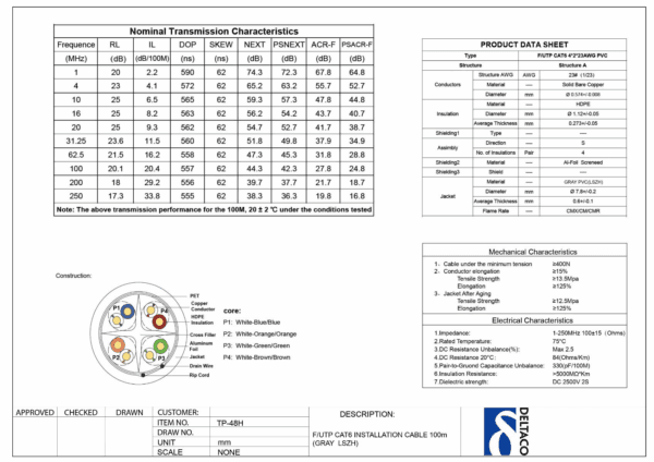 859eea144d05491b6075e3c18125fc494a91f209f56fa3b6f1848f0ed0d2ebb296265a27698f8862a9bded3fdded573b0001